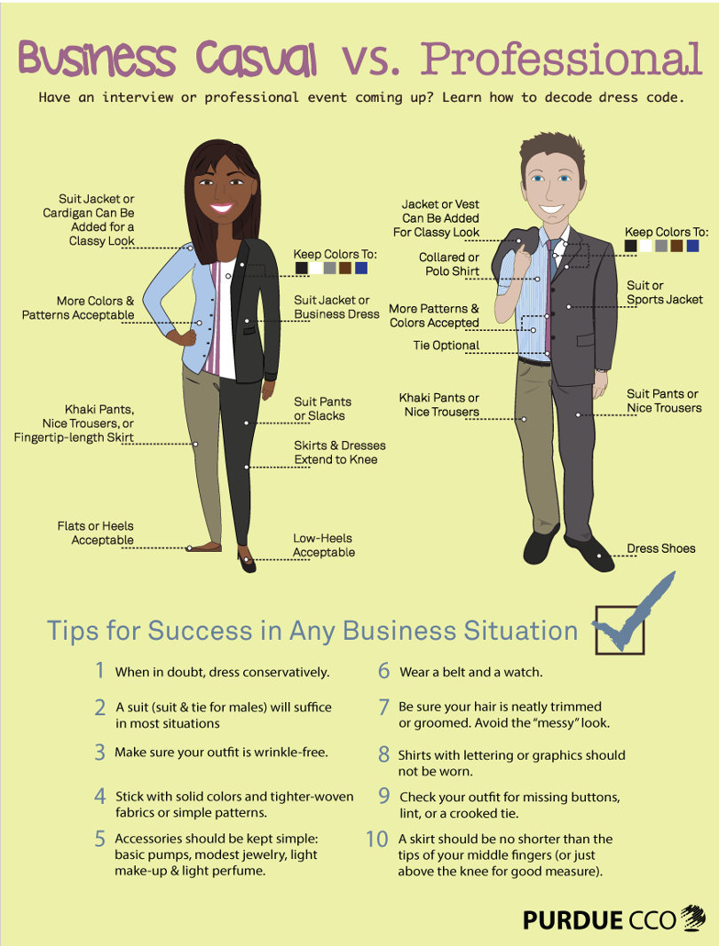 The Importance Of Dress Code For Business Professionalism: 3 Things to ...
