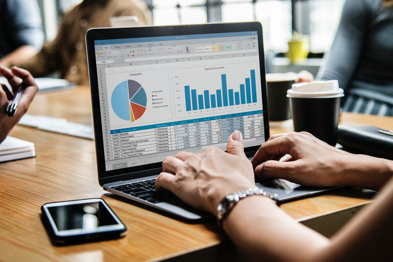 Setting up KPIs for customer satisfaction