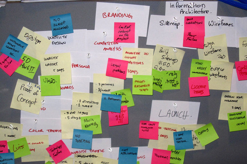 Adopting Agile working strategy