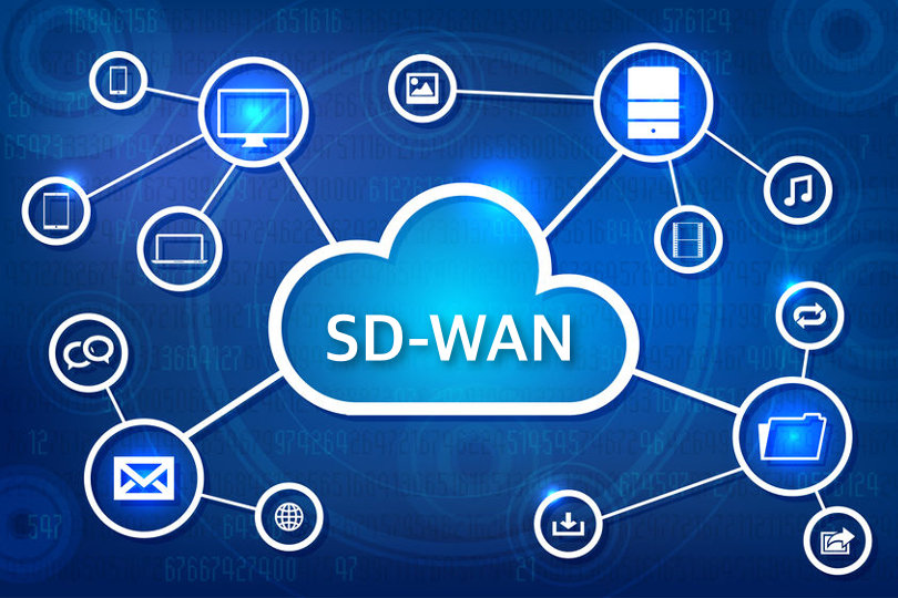 Cloud-based SD-WAN
