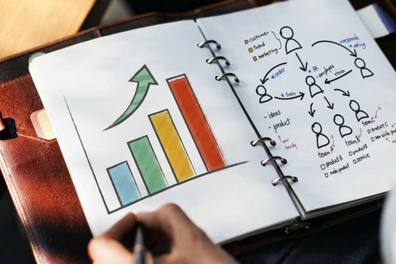 Planning finances for startup