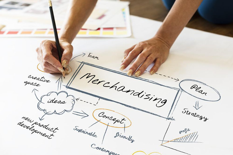 Creative Merchandising Ideas For Retail Stores