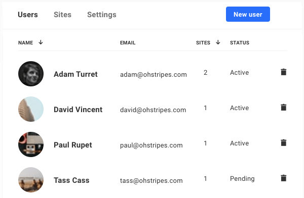 Users view in WPMU DEV Hub Beta 2.0