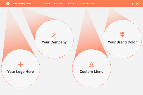 White labelling WPMU DEV Hub Beta 2.0