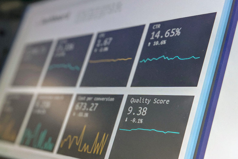 Trend analysis