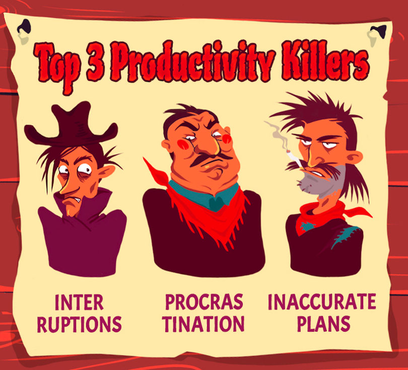 Productivity killers - interruptions, procrastination, innacurate plans