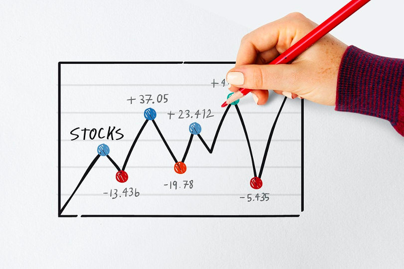 Trading indicators for beginners