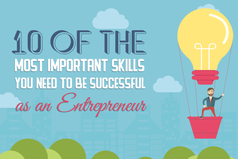 10 Essential Characteristics of Successful Entrepreneurs (Infographic)
