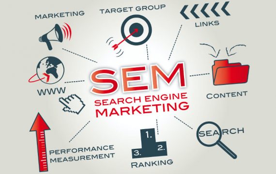Search Engine Marketing (SEM)