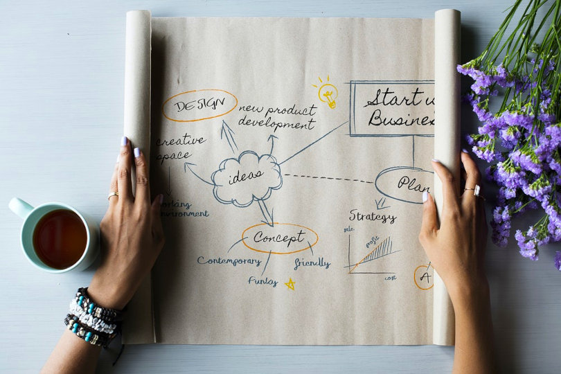 5 Ways to Use Mind Mapping to Improve Your Business