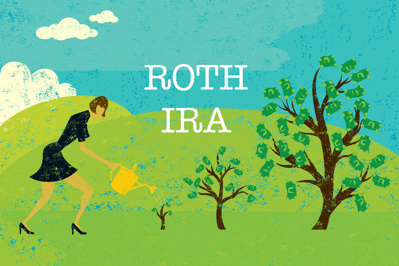 Roth IRA Contributions – What You Should Know