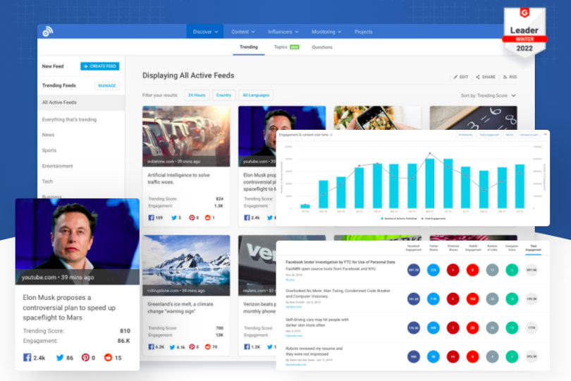 BuzzSumo screenshot