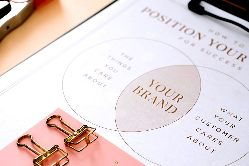 An Overview of How to Build a B2B SAAS Demand Generation - purshoLOGY Brand reputation